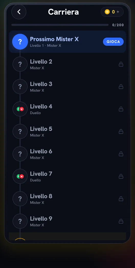 Il Viaggio